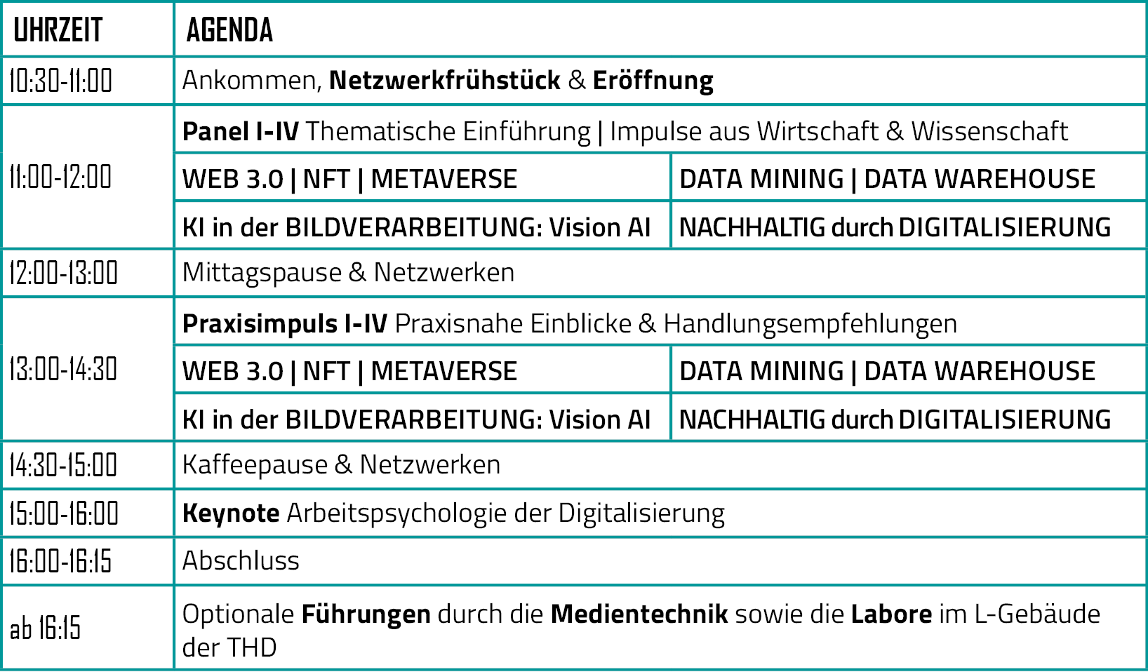 Digtal Tag 2023 - Agenda