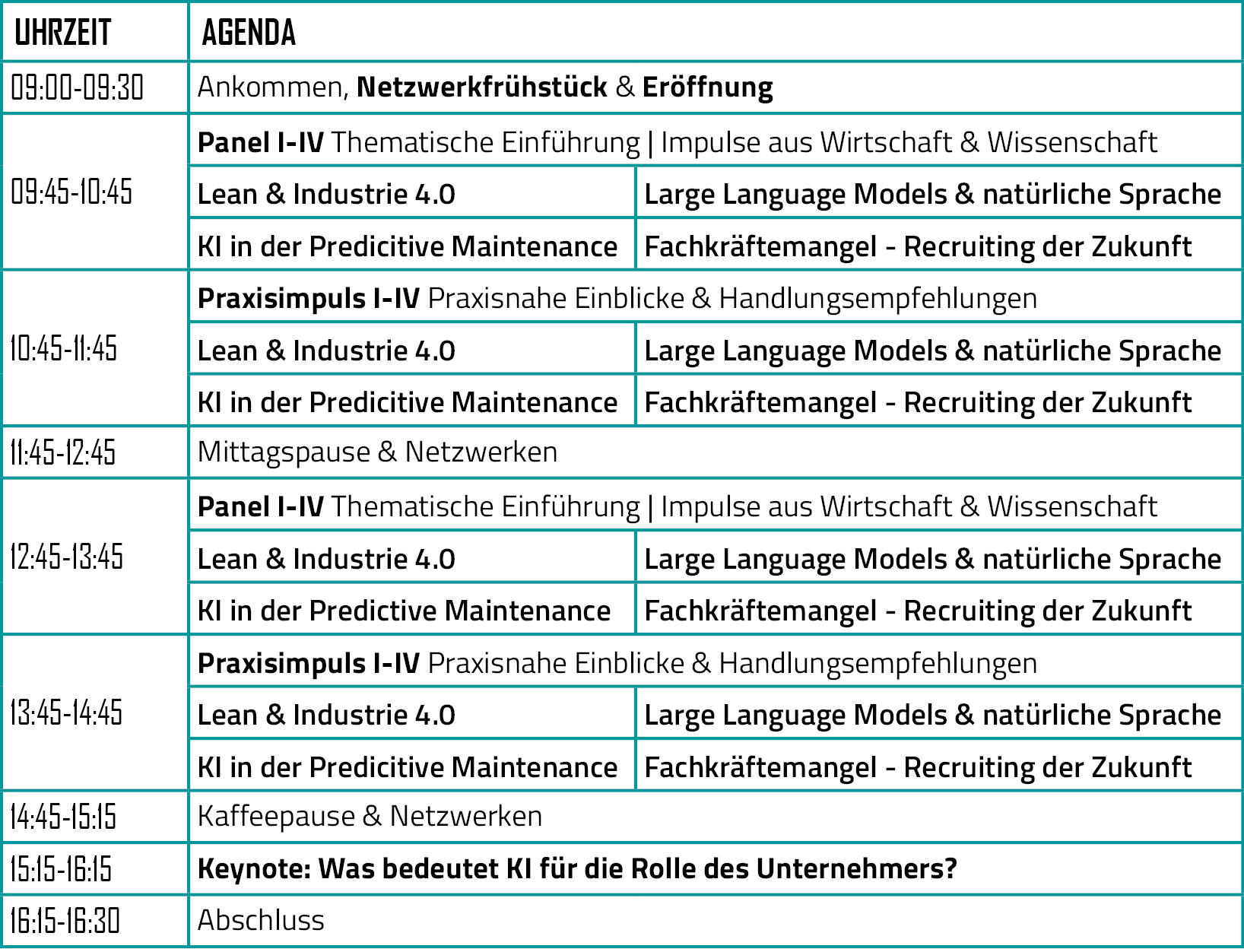 Digtal Tag 2024 - Agenda